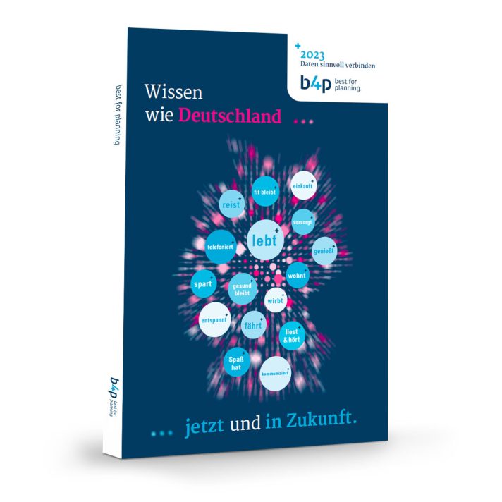 b4p 2023 Berichtsband (digitales Dokument)