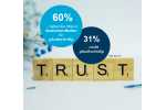 Best 4 Speed Data: Medienvertrauen / Fake News - Spannende Erkenntnisse aus b4p trends